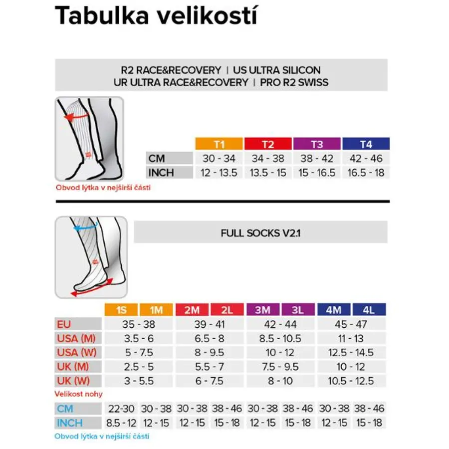 COMPRESSPORT Ultra Trail Socks