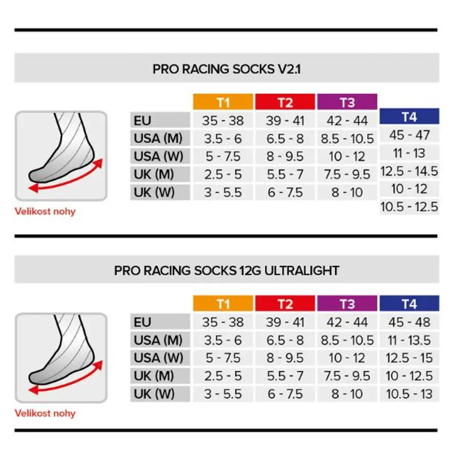 COMPRESSPORT Ultra Trail Socks