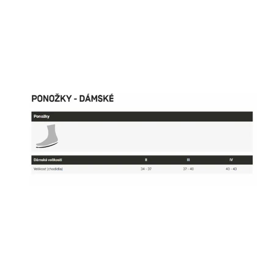 CEP Vysoké ponožky 5.0 dámské