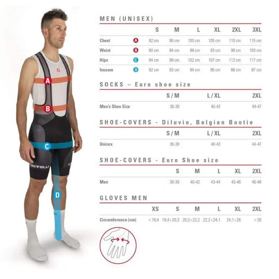 CASTELLI Active Cooling M