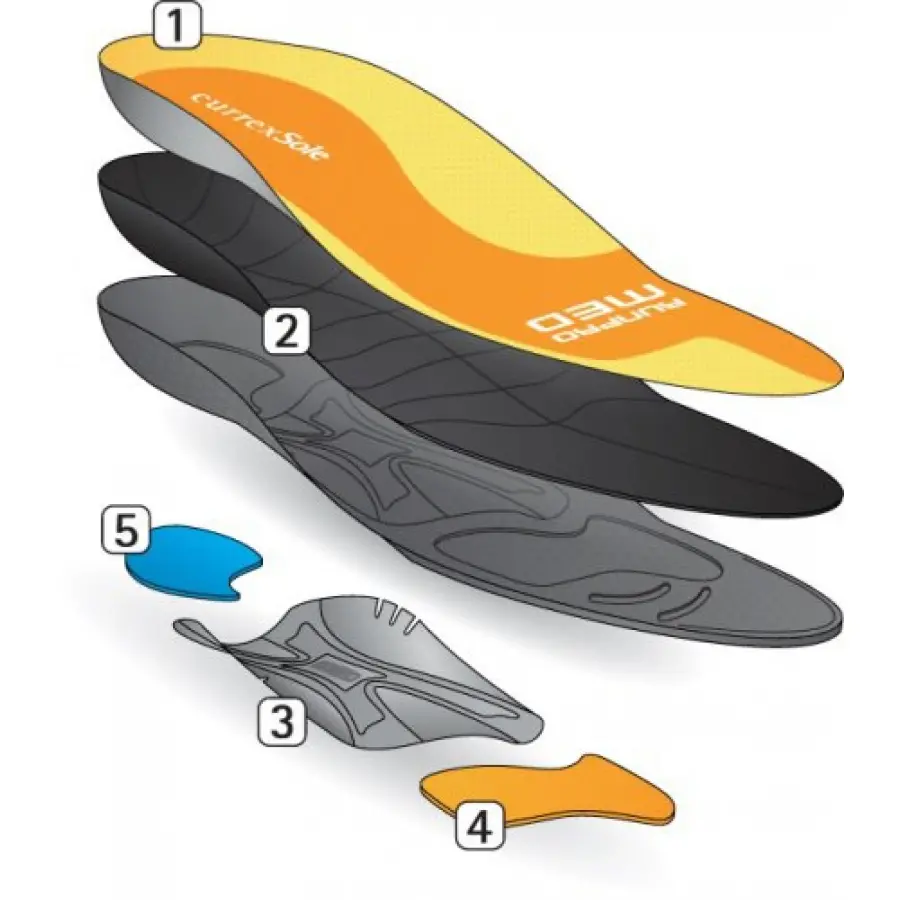 CURREX Runpro UNI